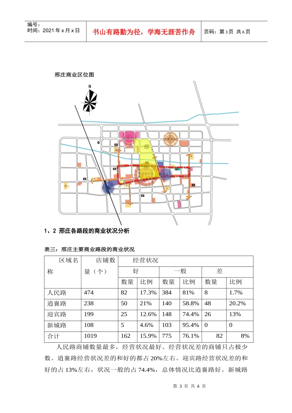 邢庄土地开发策略_第3页