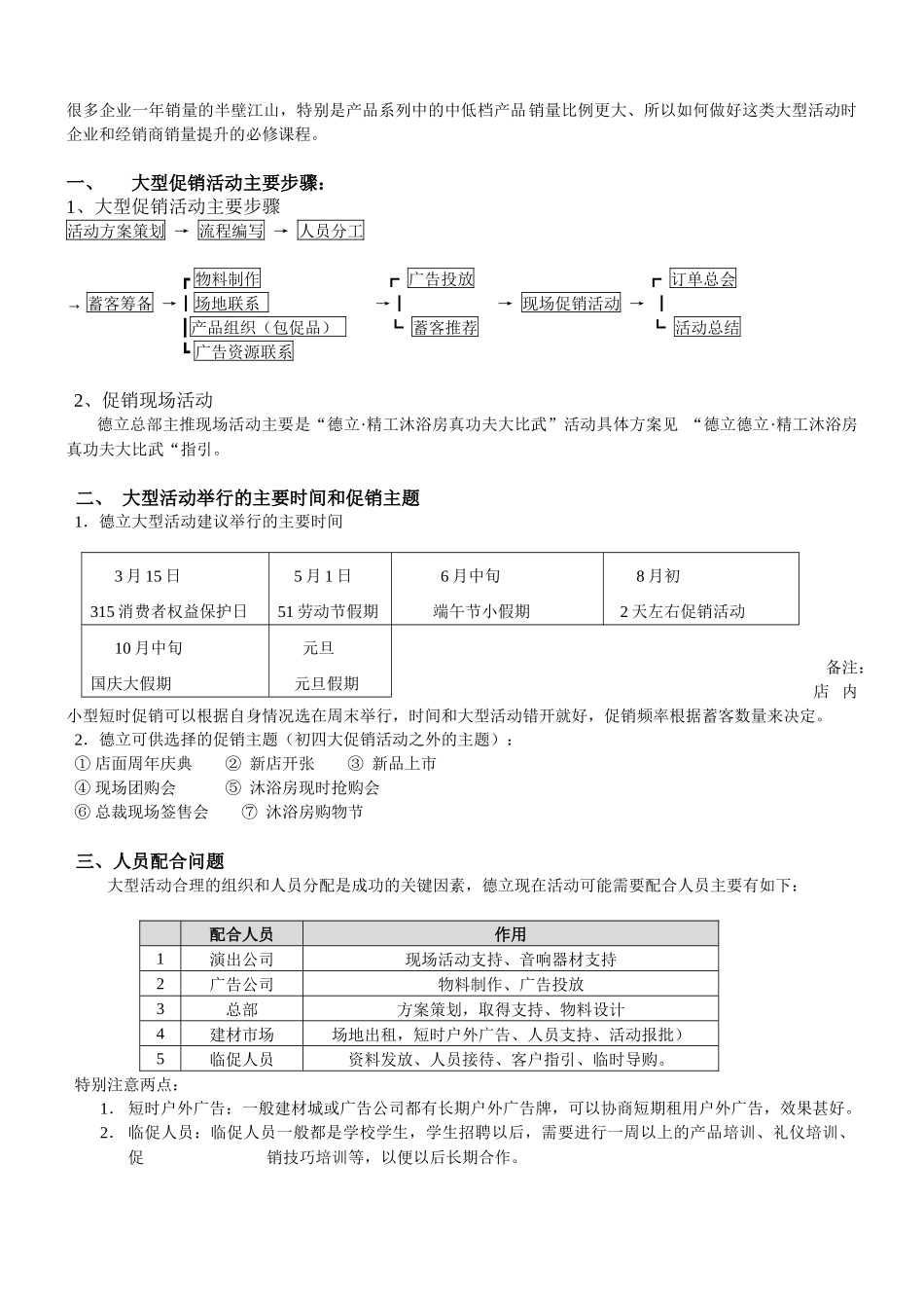 大型促销活动案_第3页
