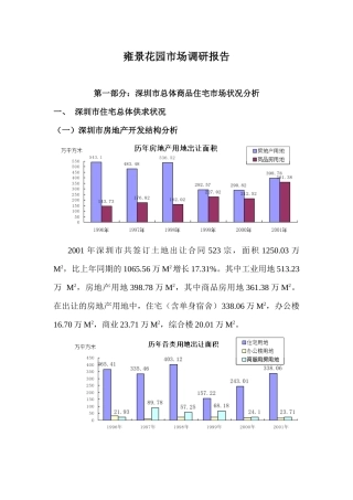 布吉中心花园市场调研报告