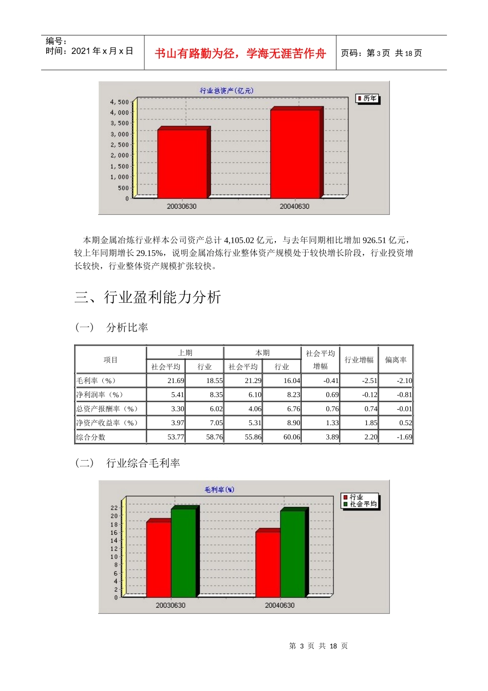 金属冶炼(SB)行业分析报告_第3页