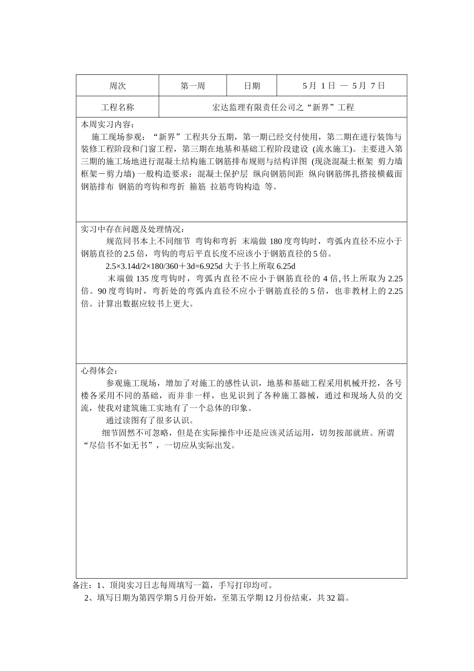 造价工程顶岗实习日志__黑龙江工业学院(鸡西大学)刘_第2页