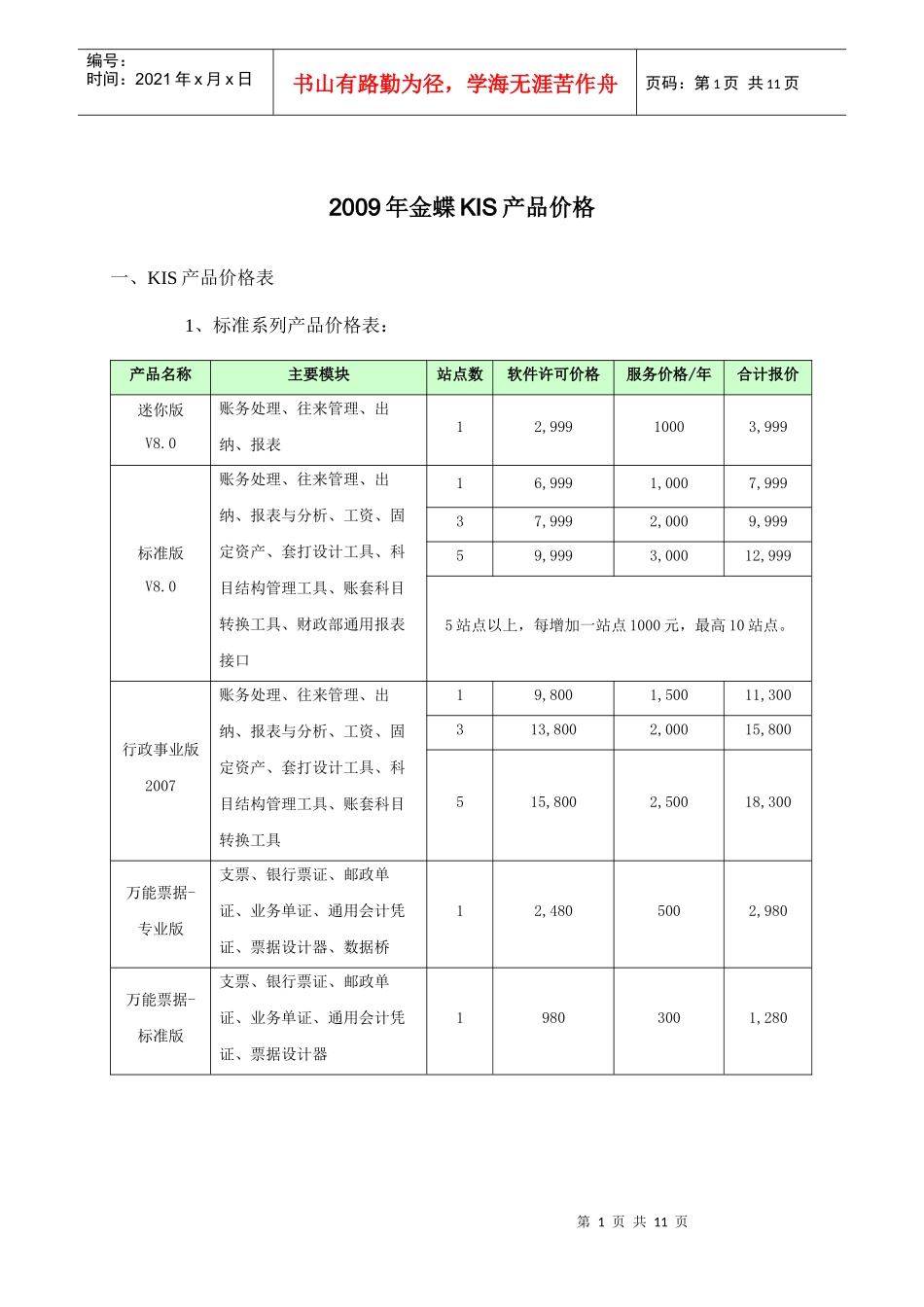 金蝶全部产品报价_第1页