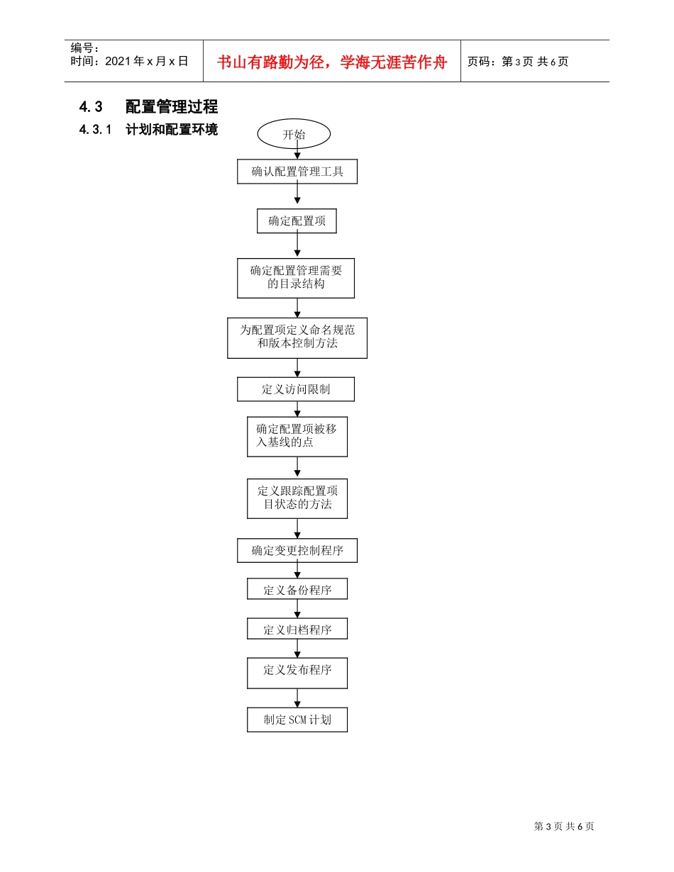 配置管理过程_第3页
