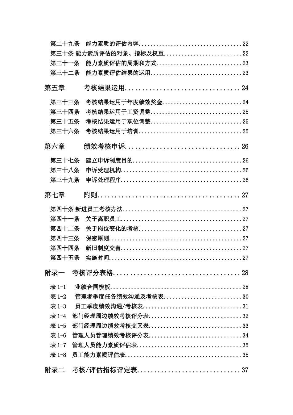 金谷集团绩效管理制度附考核表格_第3页