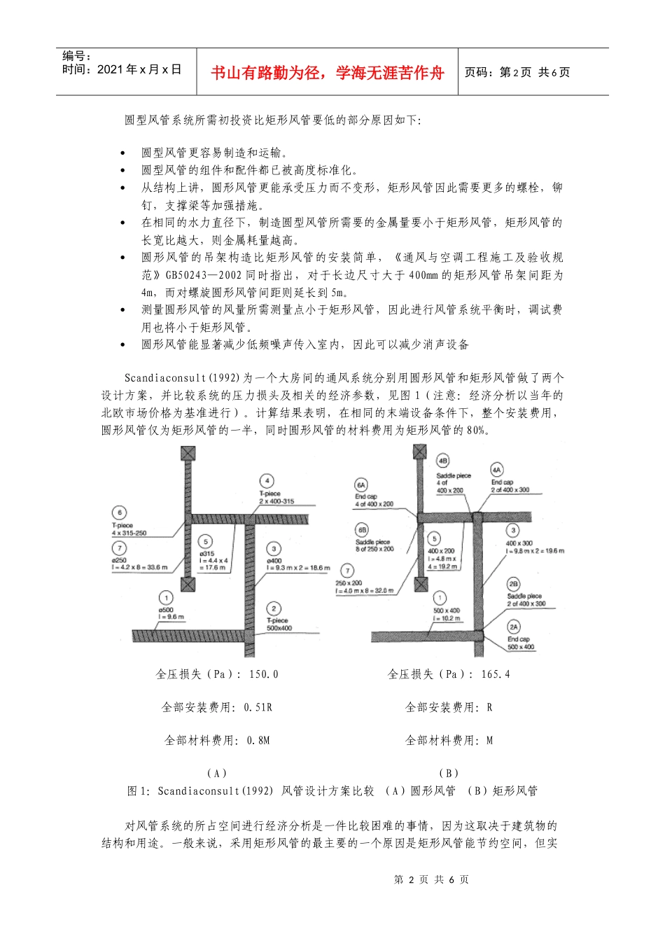 通风管道横截面形状对比_第2页