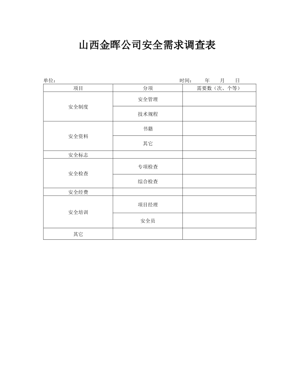 金晖公司表单(安环部)_第2页