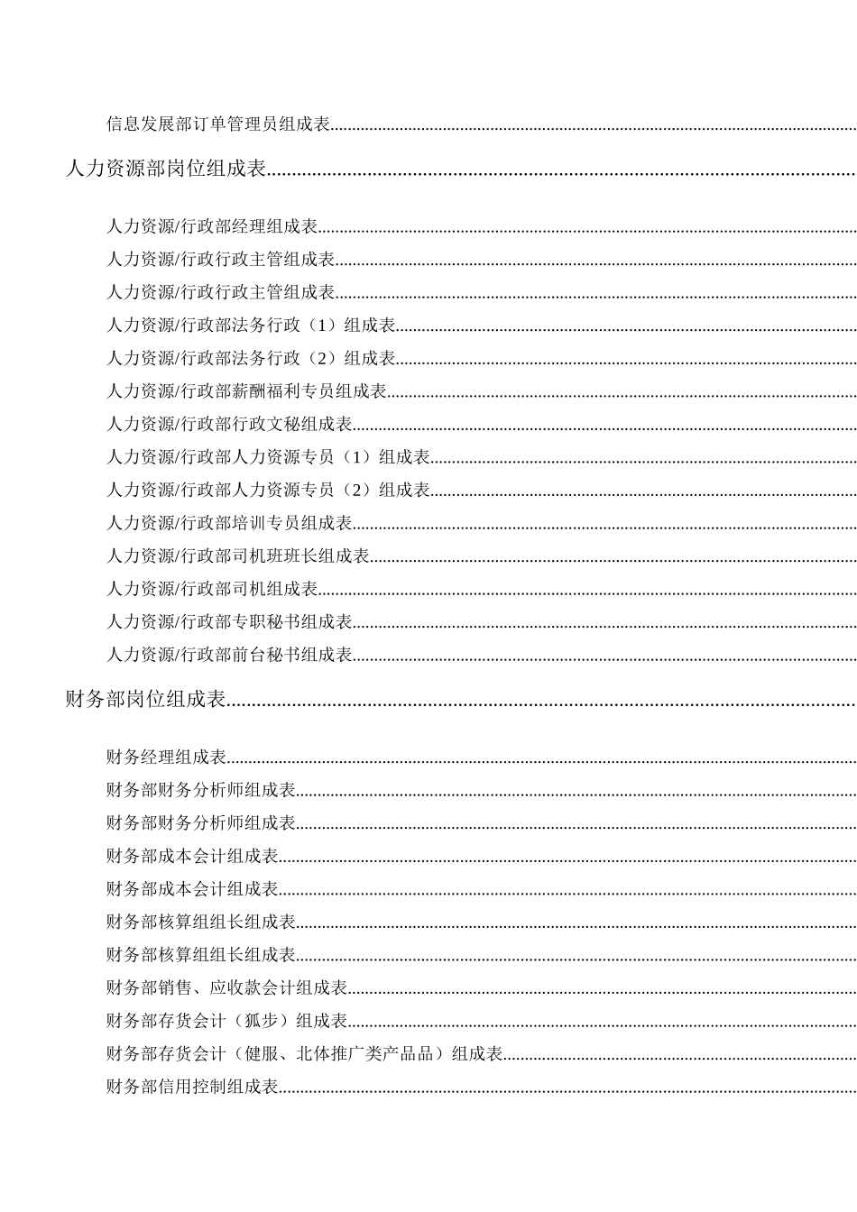 某体育用品公司KPI指标体系概述_第3页