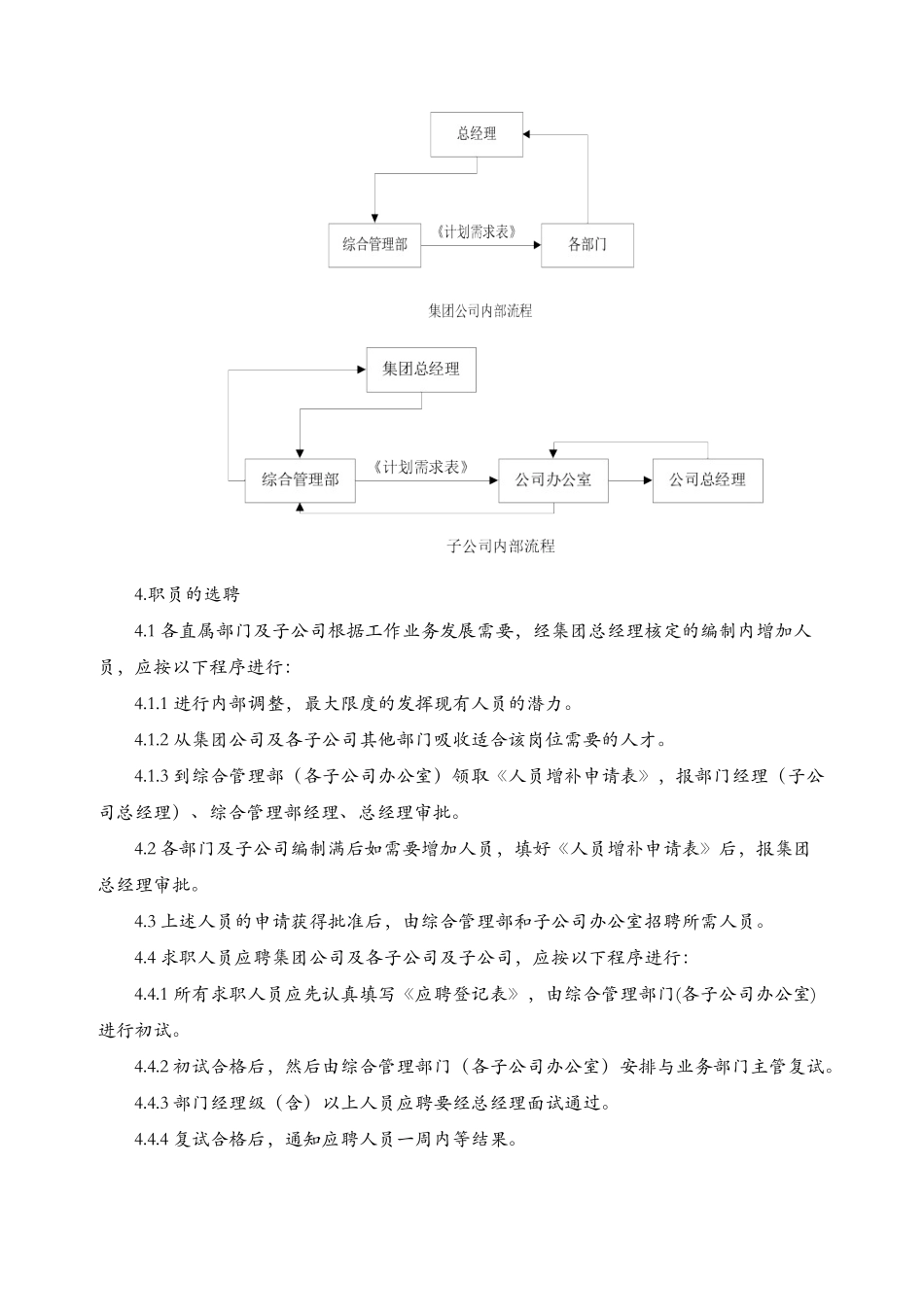 招聘培训离职异动_第3页