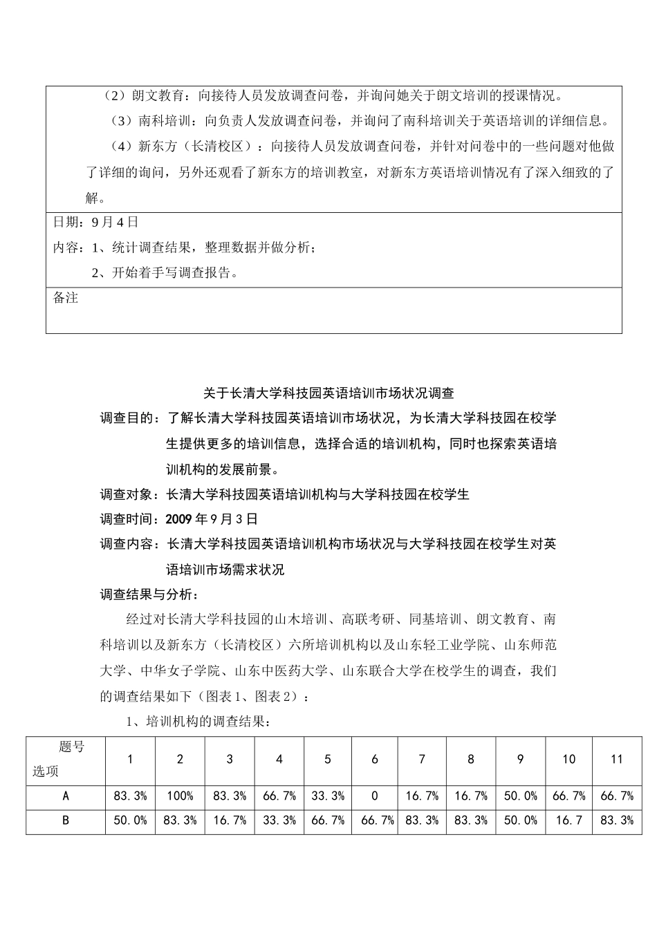大学城培训市场调研—英语07徐源_第3页