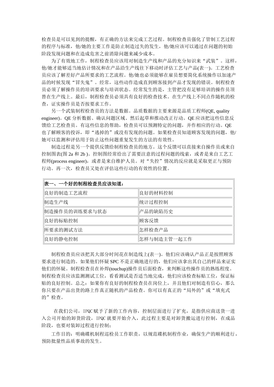 某某电子厂IPQC工作标准手册_第3页