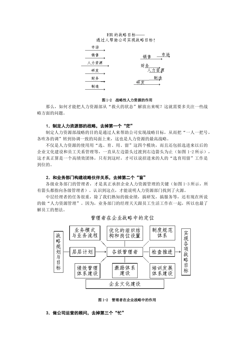 张晓彤-如何成为高效人力资源管理者[1]_第3页