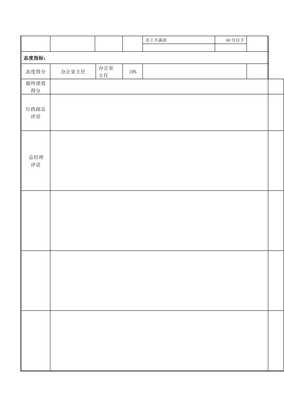 文秘岗位绩效考核表_第2页