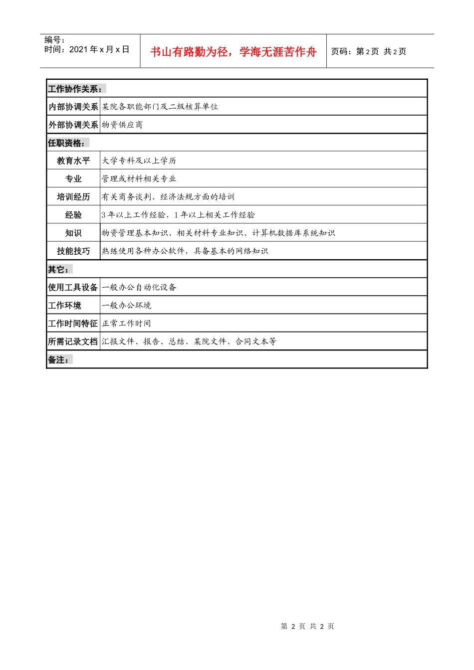 采购管理专责职务说明_第2页