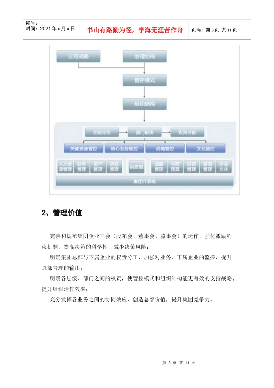 金蝶咨询-卓鹤 129_第3页