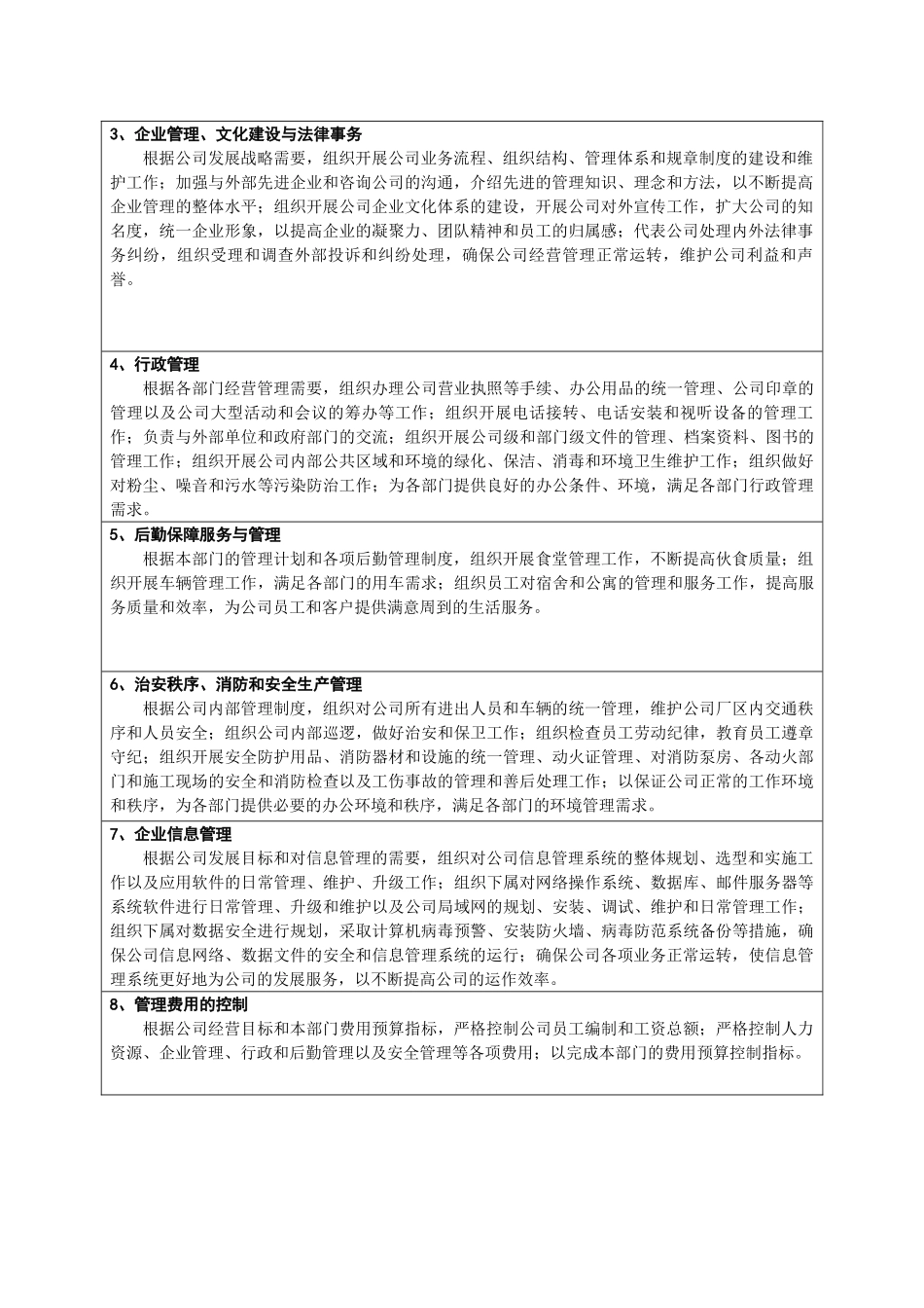 某某公司公共事务部岗位说明书_第3页