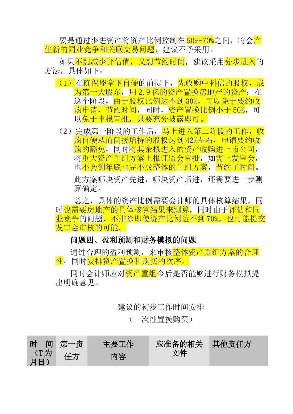 重大资产重组的初步工作计划_第3页