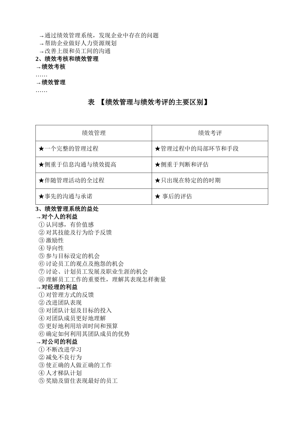 现代绩效管理学_第2页