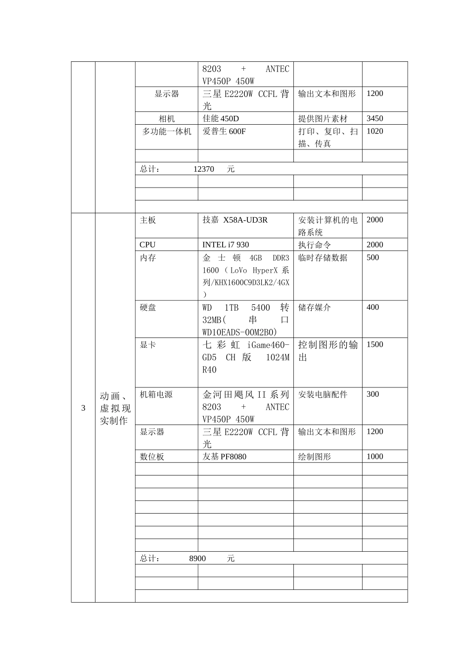 数字化艺术创作应用的硬件环境解决方案_第2页