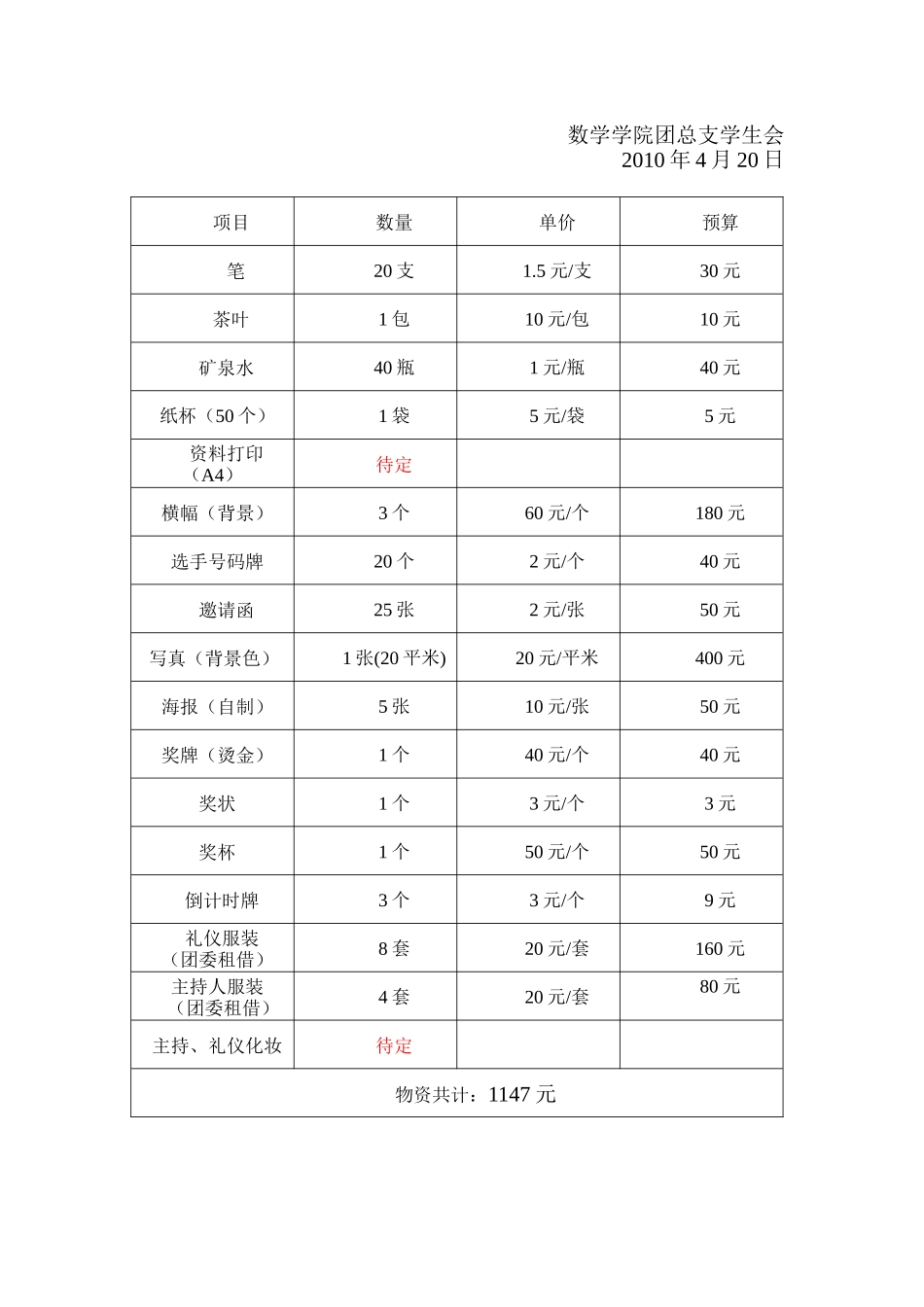 重庆师范大学第十三届五四演讲策划_第3页