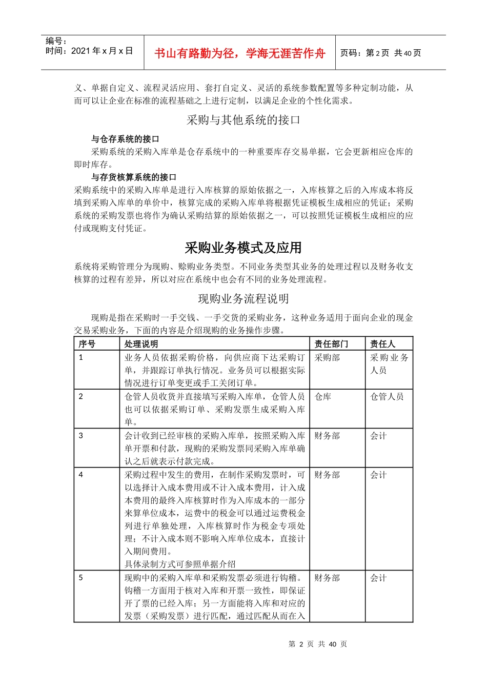 采购管理培训课程_第2页