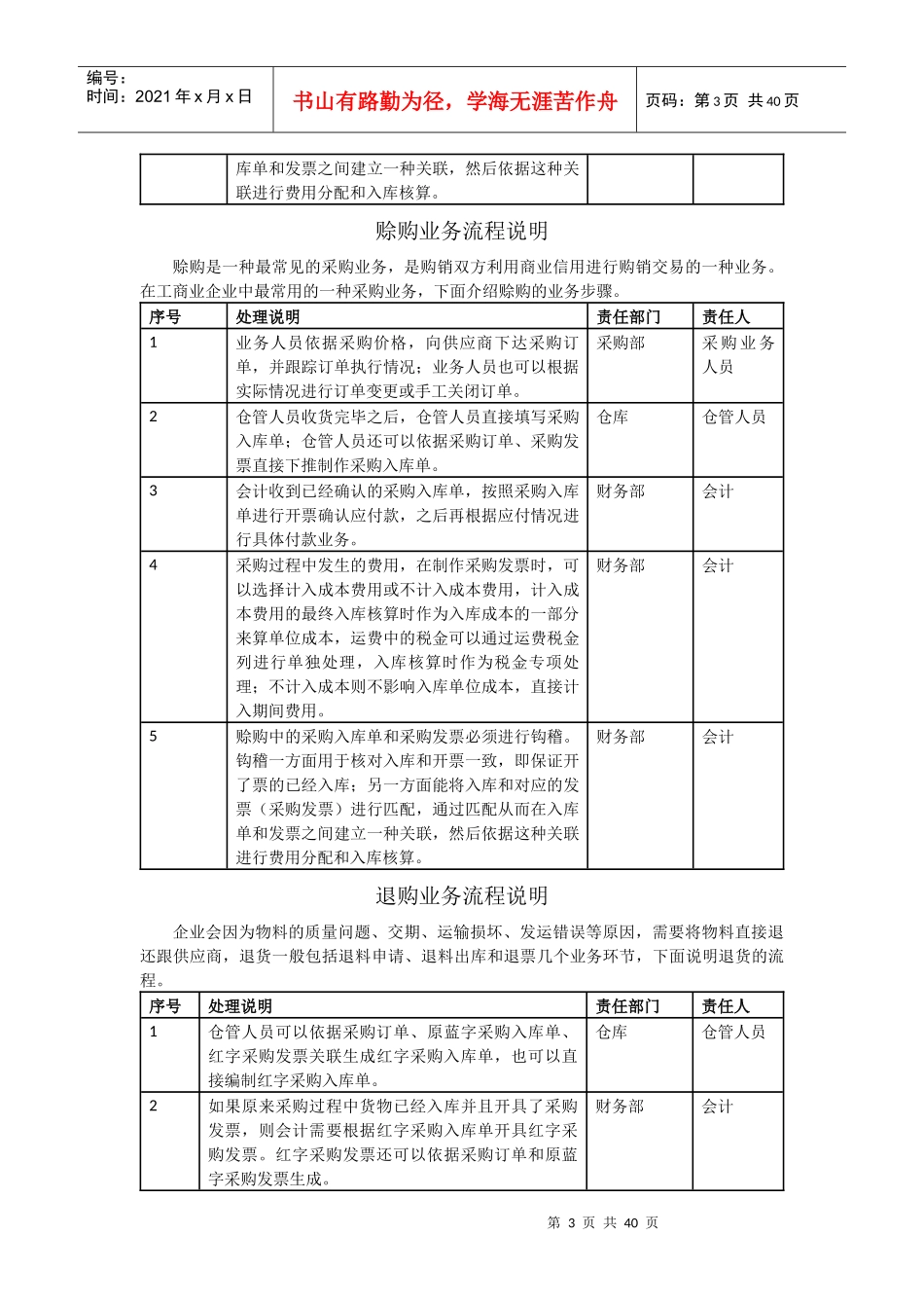 采购管理培训课程_第3页
