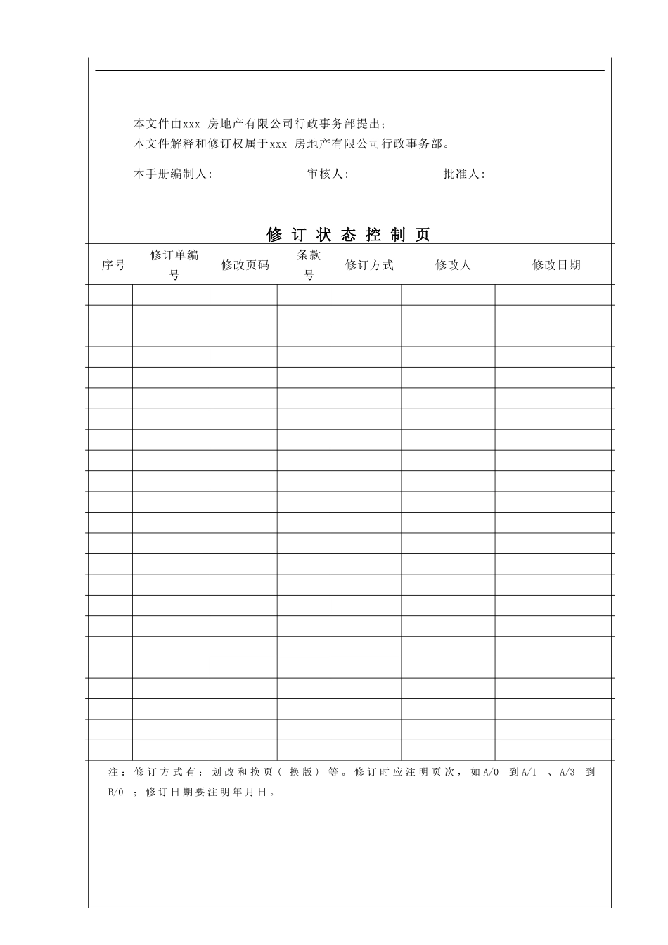 金瀚房地产公司管理手册_第1页