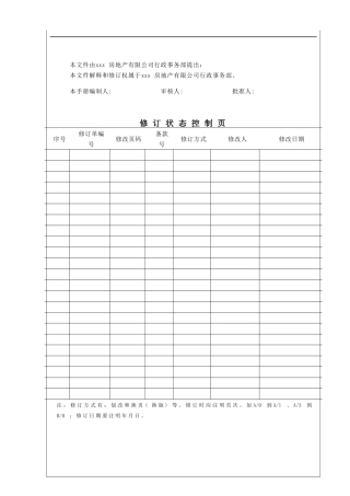 金瀚房地产公司管理手册