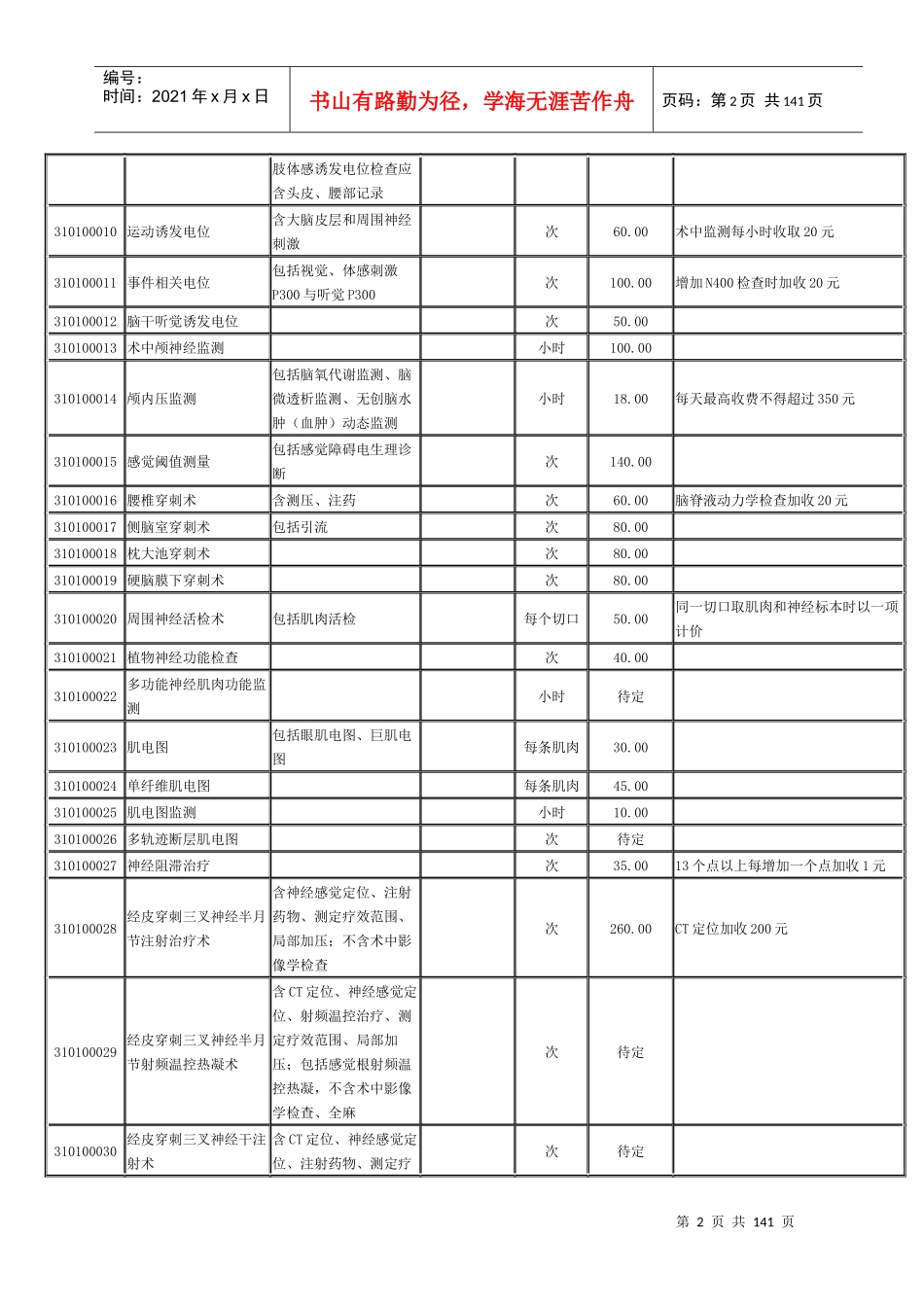 重庆市医疗收费项目《三、临床诊疗类》_第2页