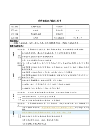 采购部经理岗位说明书1