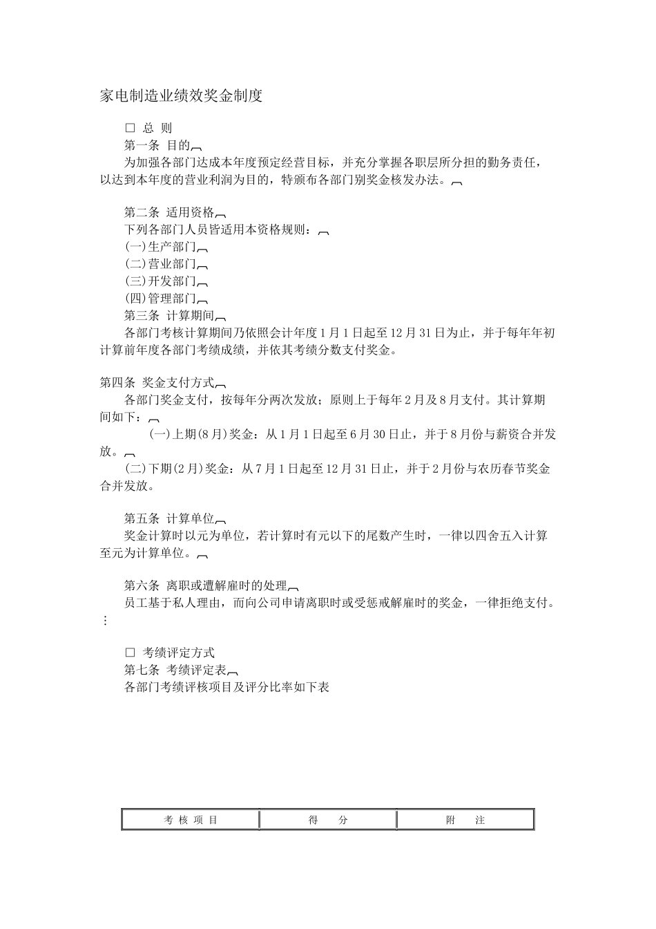 薪酬福利管理大全个_第1页