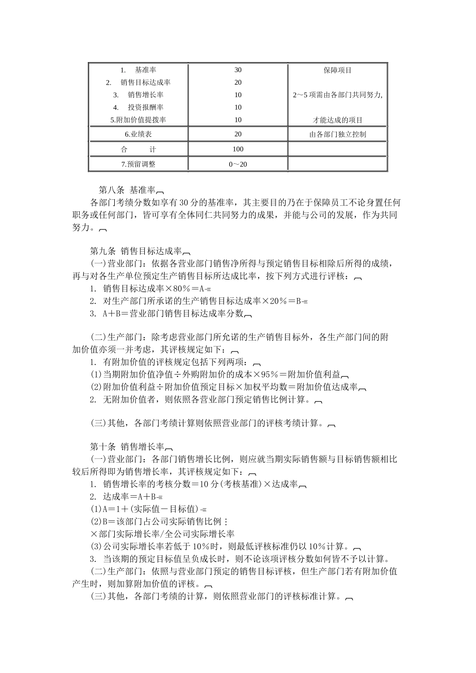 薪酬福利管理大全个_第2页