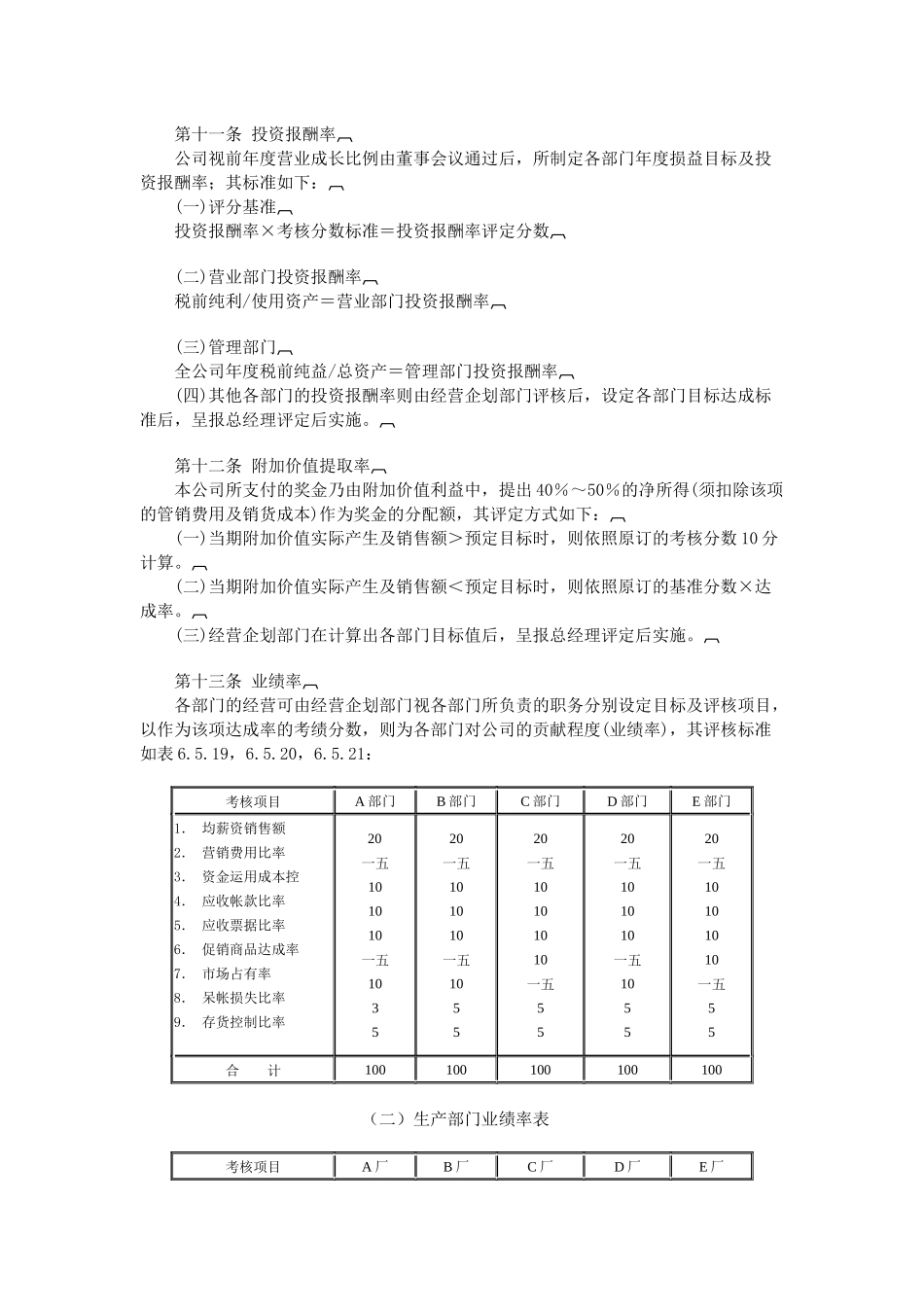薪酬福利管理大全个_第3页