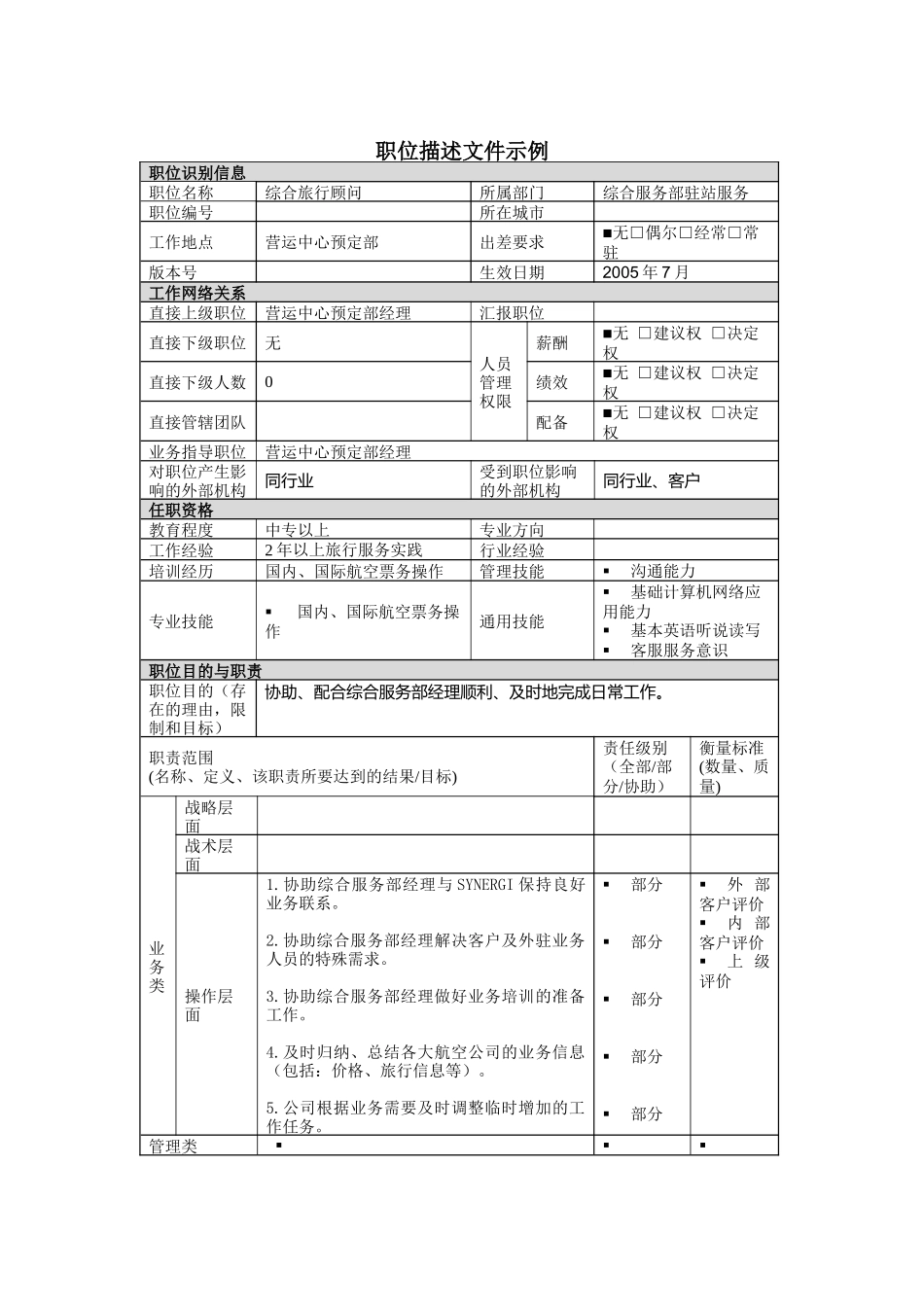综合旅行顾问岗位说明书_第1页