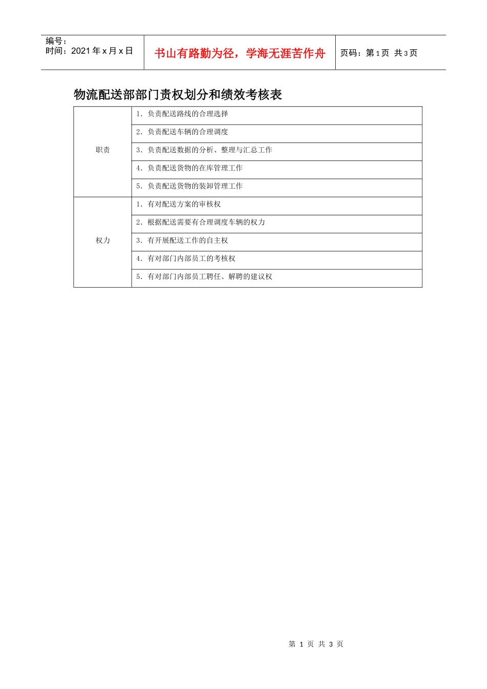 部门责权划分和绩效考核——物流配送部_第1页