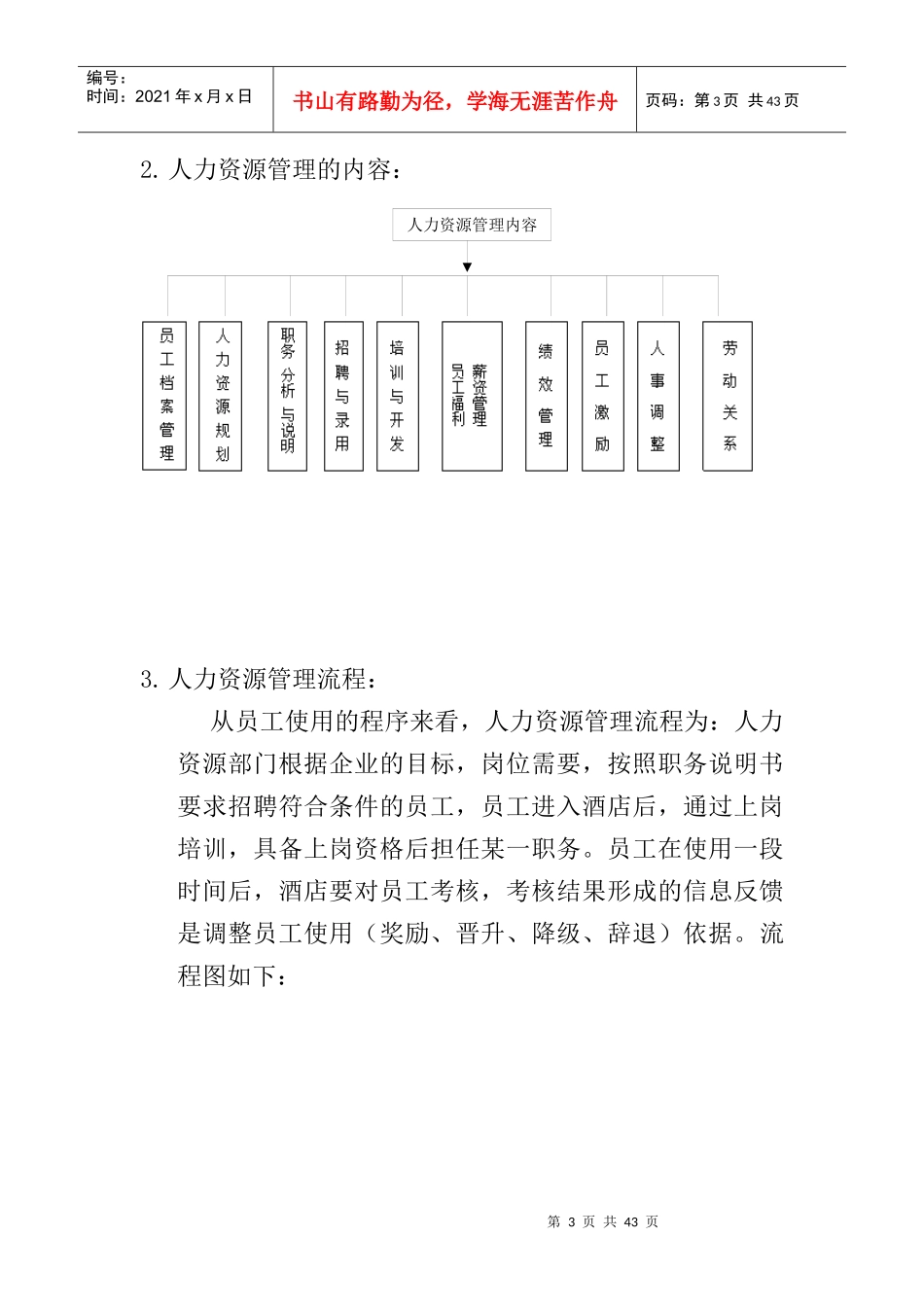 酒店人力资源管理手册（29P）_第3页