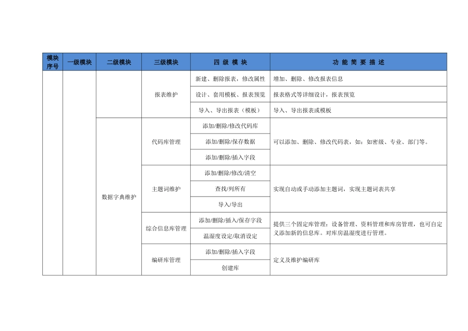 紫光综合档案系统功能列表_第2页