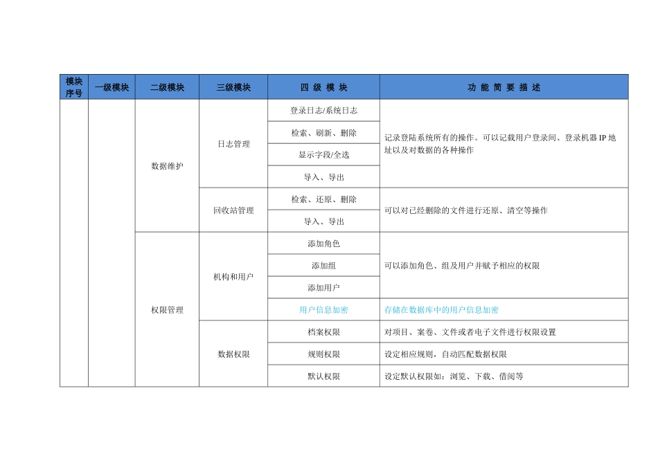 紫光综合档案系统功能列表_第3页