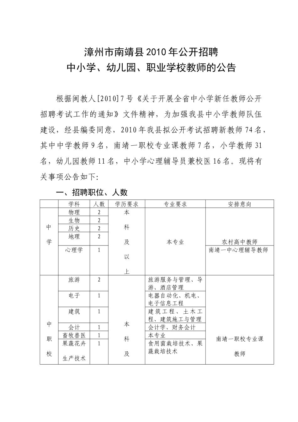 漳州市南靖县XXXX年公开招聘_第1页