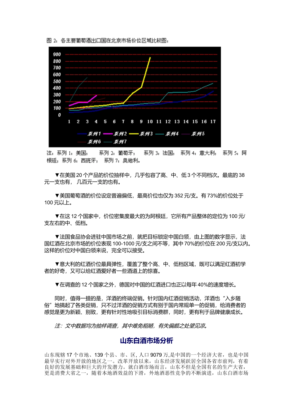 酒店市场调查分析报告_第3页