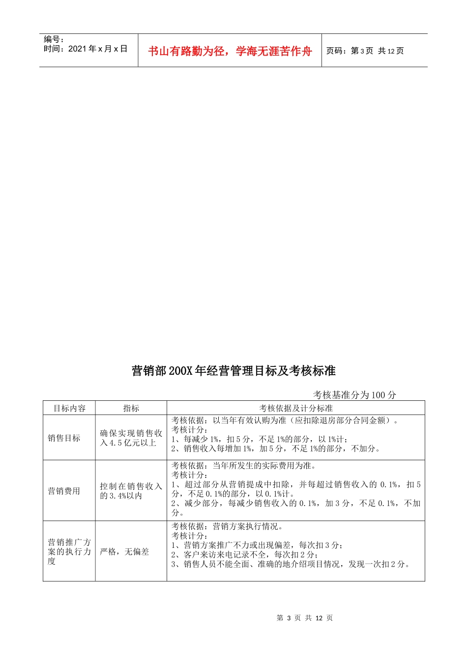 重庆XX房地产经营管理目标及考核标准_第3页