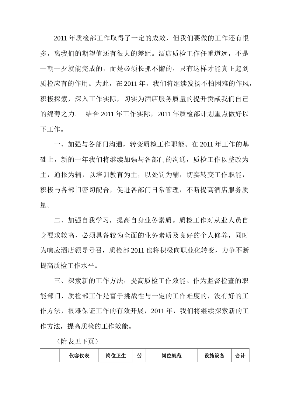 酒店质检部XXXX年工作总结及XXXX年工作计划_第3页