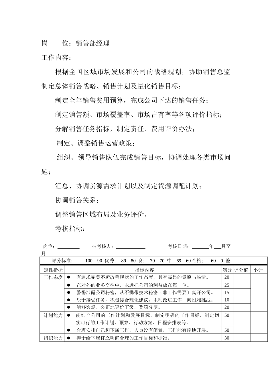 岗位工作内容和年度定性考核指-销售部经理_第1页