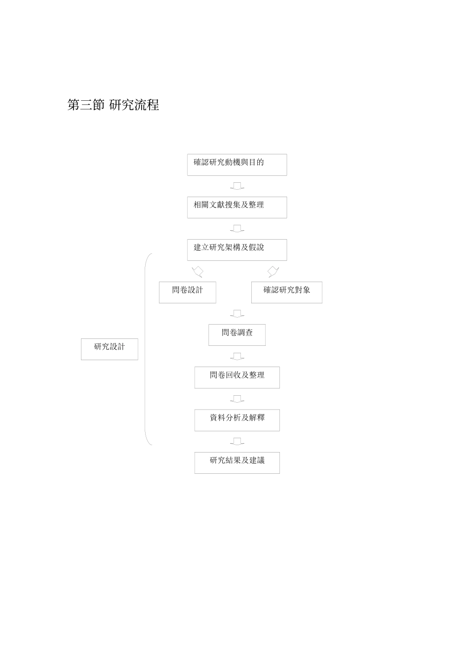 传统书店没落与转型_第2页