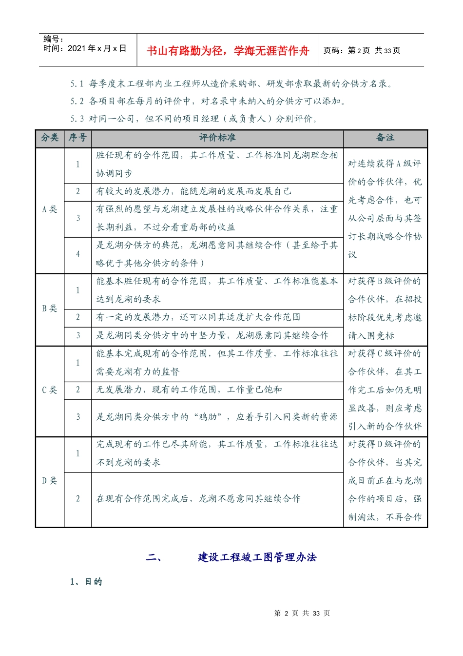 重庆某地产工程管理制度_第2页