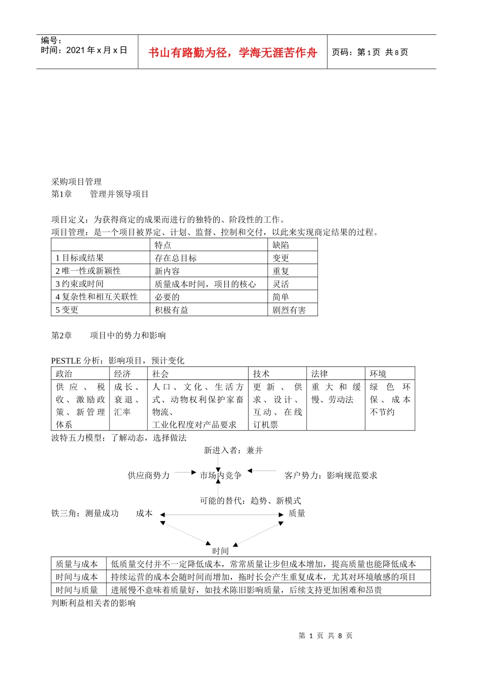 采购项目管理相关资料_第1页