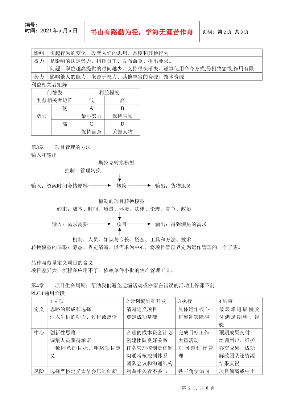 采购项目管理相关资料_第2页