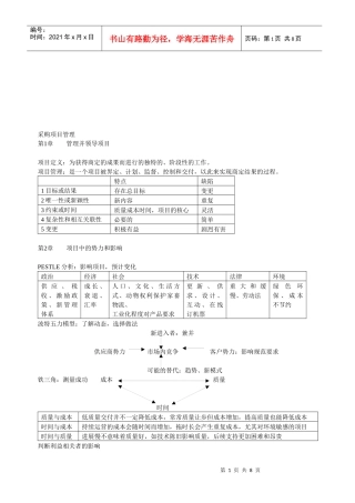 采购项目管理相关资料