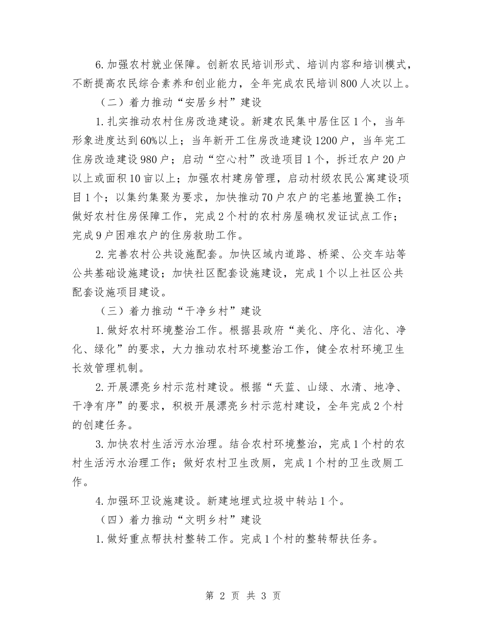 美丽乡村建设提升方案_第2页