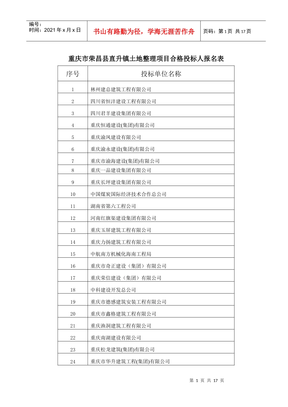 重庆市荣昌县直升镇土地整理项目合格投标人报名表_第1页
