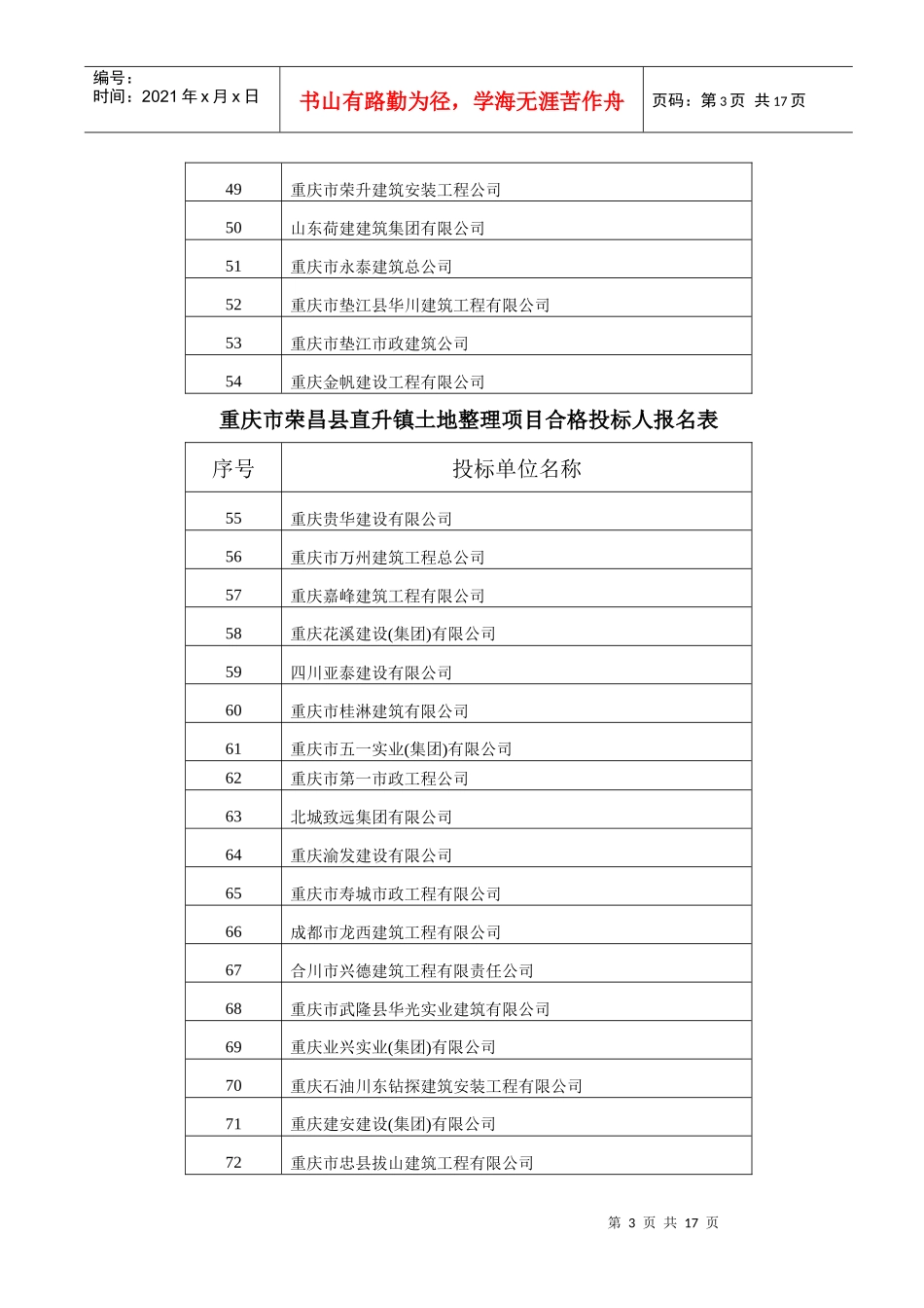 重庆市荣昌县直升镇土地整理项目合格投标人报名表_第3页